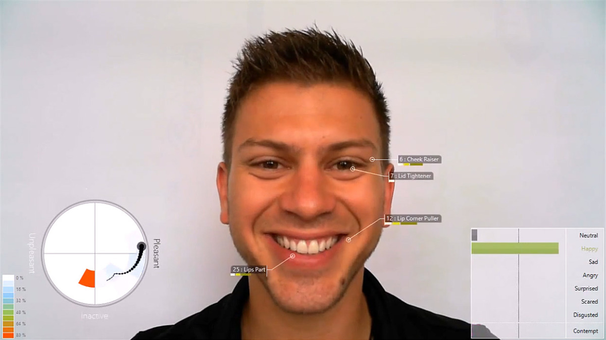 Facial Expression Recognition Software Facereader