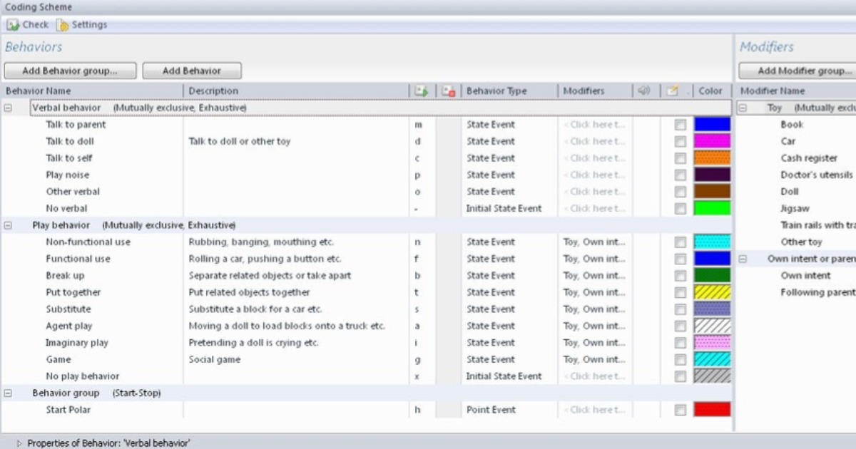 sample-illustration-of-coding-scheme-reporting-themes-identified-in